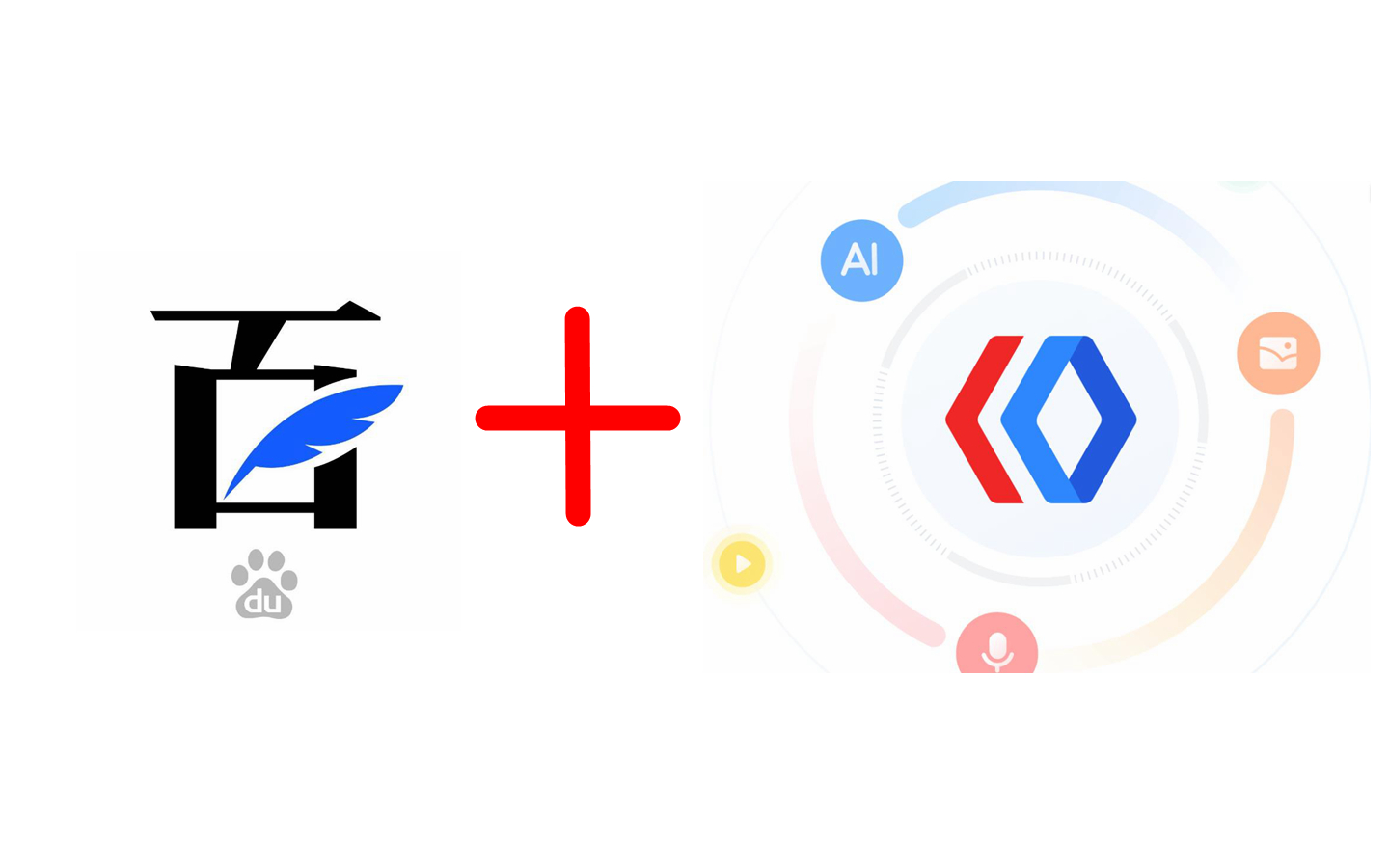 事实上跟常人理解不同的是,熊掌号才是关联百家号和百度智能小程序的