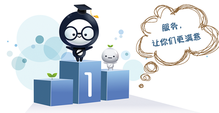 banner图